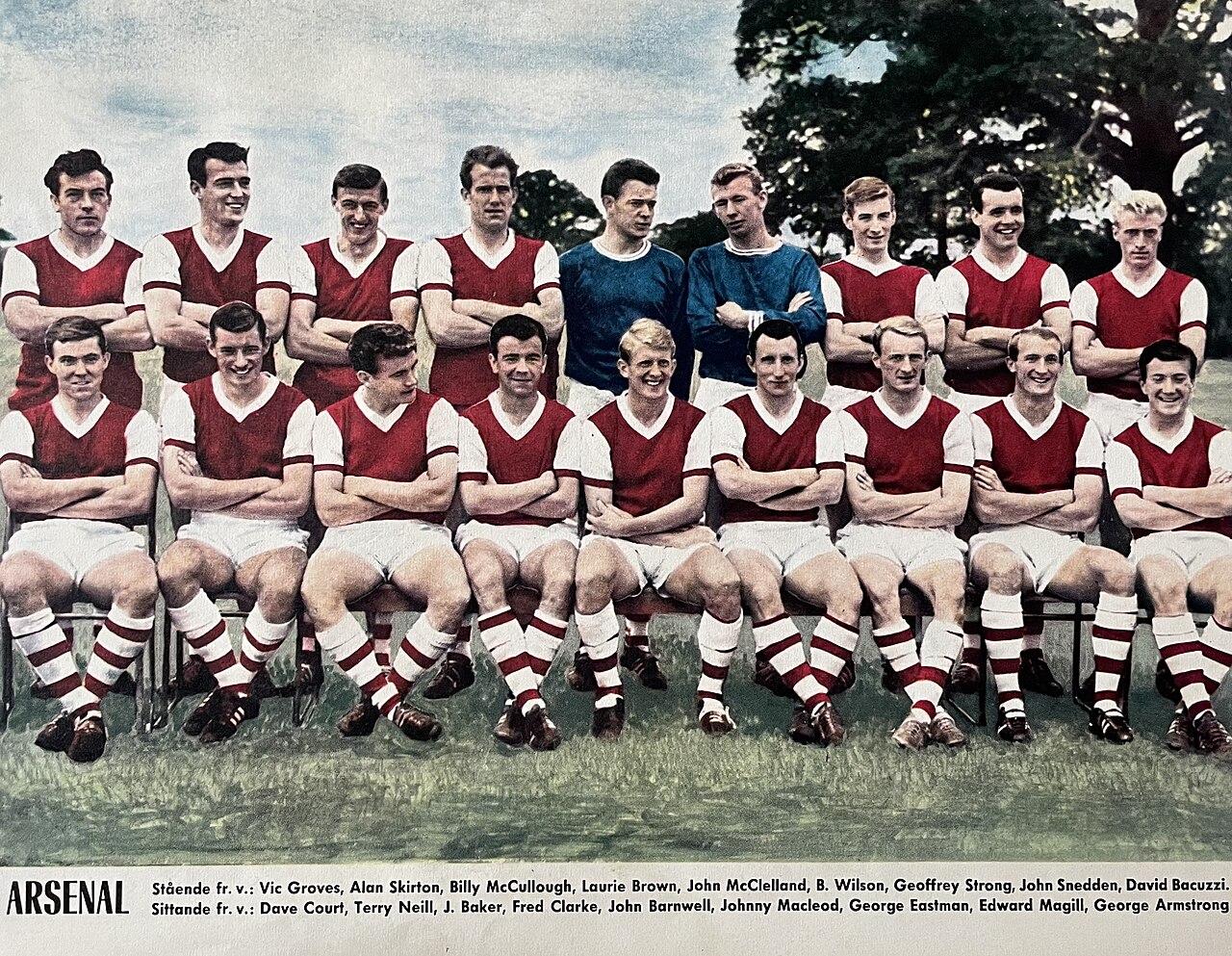 Arsenal